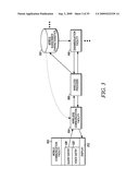 SYNDICATION OF A BEHAVIORAL PROFILE ASSOCIATED WITH AN AVAILABILITY CONDITION USING A MONETIZATION PLATFORM diagram and image