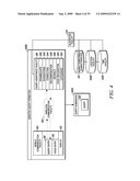 SYNDICATION OF A BEHAVIORAL PROFILE ASSOCIATED WITH AN AVAILABILITY CONDITION USING A MONETIZATION PLATFORM diagram and image