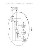 SYNDICATION OF A BEHAVIORAL PROFILE ASSOCIATED WITH AN AVAILABILITY CONDITION USING A MONETIZATION PLATFORM diagram and image