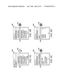 SYNDICATION OF A BEHAVIORAL PROFILE ASSOCIATED WITH AN AVAILABILITY CONDITION USING A MONETIZATION PLATFORM diagram and image