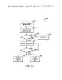 SYNDICATION OF A BEHAVIORAL PROFILE ASSOCIATED WITH AN AVAILABILITY CONDITION USING A MONETIZATION PLATFORM diagram and image