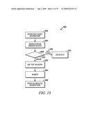 SYNDICATION OF A BEHAVIORAL PROFILE ASSOCIATED WITH AN AVAILABILITY CONDITION USING A MONETIZATION PLATFORM diagram and image