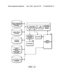 SYNDICATION OF A BEHAVIORAL PROFILE ASSOCIATED WITH AN AVAILABILITY CONDITION USING A MONETIZATION PLATFORM diagram and image