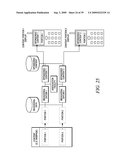 SYNDICATION OF A BEHAVIORAL PROFILE ASSOCIATED WITH AN AVAILABILITY CONDITION USING A MONETIZATION PLATFORM diagram and image