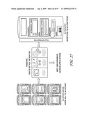 SYNDICATION OF A BEHAVIORAL PROFILE ASSOCIATED WITH AN AVAILABILITY CONDITION USING A MONETIZATION PLATFORM diagram and image