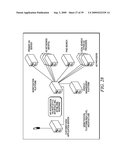 SYNDICATION OF A BEHAVIORAL PROFILE ASSOCIATED WITH AN AVAILABILITY CONDITION USING A MONETIZATION PLATFORM diagram and image