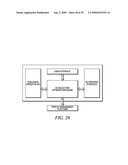 SYNDICATION OF A BEHAVIORAL PROFILE ASSOCIATED WITH AN AVAILABILITY CONDITION USING A MONETIZATION PLATFORM diagram and image