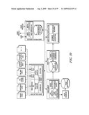 SYNDICATION OF A BEHAVIORAL PROFILE ASSOCIATED WITH AN AVAILABILITY CONDITION USING A MONETIZATION PLATFORM diagram and image