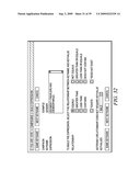 SYNDICATION OF A BEHAVIORAL PROFILE ASSOCIATED WITH AN AVAILABILITY CONDITION USING A MONETIZATION PLATFORM diagram and image