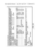 SYNDICATION OF A BEHAVIORAL PROFILE ASSOCIATED WITH AN AVAILABILITY CONDITION USING A MONETIZATION PLATFORM diagram and image