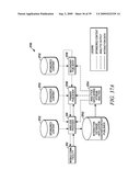 SYNDICATION OF A BEHAVIORAL PROFILE ASSOCIATED WITH AN AVAILABILITY CONDITION USING A MONETIZATION PLATFORM diagram and image