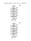 SYNDICATION OF A BEHAVIORAL PROFILE ASSOCIATED WITH AN AVAILABILITY CONDITION USING A MONETIZATION PLATFORM diagram and image