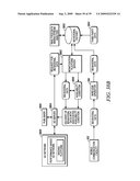 SYNDICATION OF A BEHAVIORAL PROFILE ASSOCIATED WITH AN AVAILABILITY CONDITION USING A MONETIZATION PLATFORM diagram and image