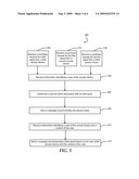 Coupons, Multiple Payments, and Recommendations in a Unified Storefront System diagram and image