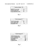 TARGETED ADVERTISING METHOD FOR VENUE SEATING diagram and image