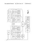 Systems for Implementing a Loyalty Program diagram and image