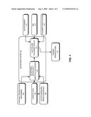 RECEPTIVE OPPORTUNITY PRESENTATION OF ACTIVITY-BASED ADVERTISING diagram and image