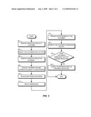 ADVERTISING PAYMENT BASED ON CONFIRMED ACTIVITY PREDICTION diagram and image
