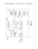 Portable electronic authorization system and method diagram and image