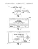 Portable electronic authorization system and method diagram and image