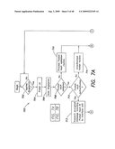 Portable electronic authorization system and method diagram and image