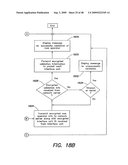 Portable electronic authorization system and method diagram and image