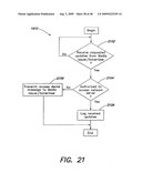 Portable electronic authorization system and method diagram and image