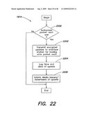 Portable electronic authorization system and method diagram and image