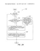 Portable electronic authorization system and method diagram and image