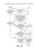 Portable electronic authorization system and method diagram and image