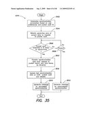 Portable electronic authorization system and method diagram and image