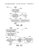 Portable electronic authorization system and method diagram and image