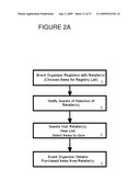 Interactive Event Planning and Payment Method and System diagram and image