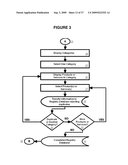 Interactive Event Planning and Payment Method and System diagram and image