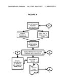 Interactive Event Planning and Payment Method and System diagram and image