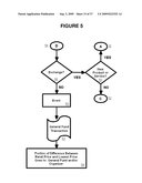 Interactive Event Planning and Payment Method and System diagram and image