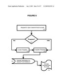 Interactive Event Planning and Payment Method and System diagram and image