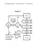 Interactive Event Planning and Payment Method and System diagram and image