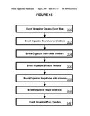 Interactive Event Planning and Payment Method and System diagram and image