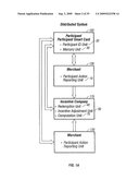 SYSTEM AND METHOD FOR PROMOTING COMMERCE, INCLUDING SALES AGENT ASSISTED COMMERCE, IN A NETWORKED ECONOMY diagram and image