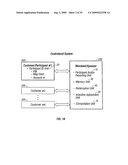 SYSTEM AND METHOD FOR PROMOTING COMMERCE, INCLUDING SALES AGENT ASSISTED COMMERCE, IN A NETWORKED ECONOMY diagram and image