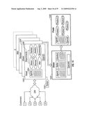 SYSTEM AND METHOD FOR PROMOTING COMMERCE, INCLUDING SALES AGENT ASSISTED COMMERCE, IN A NETWORKED ECONOMY diagram and image