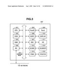 INFORMATION PROCESSING APPARATUS AND JOB PROCESSING METHOD diagram and image