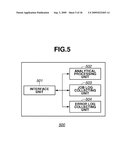 INFORMATION PROCESSING APPARATUS AND JOB PROCESSING METHOD diagram and image