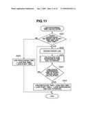 INFORMATION PROCESSING APPARATUS AND JOB PROCESSING METHOD diagram and image