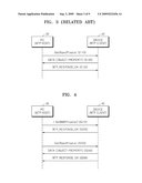 APPARATUS FOR STORING AND PROCESSING CONTENTS AND METHOD OF TRANSMITTING OBJECT META INFORMATION ON CONTENTS USING MEDIA TRANSFER PROTOCOL FROM THE APPARATUS diagram and image