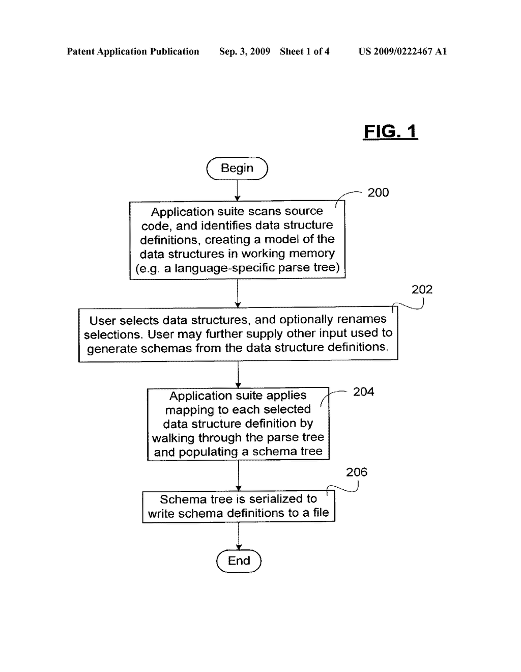 Method and Apparatus for Converting Legacy Programming Language Data Structures to Schema Definitions - diagram, schematic, and image 02