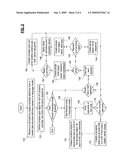 Method and Apparatus for Converting Legacy Programming Language Data Structures to Schema Definitions diagram and image