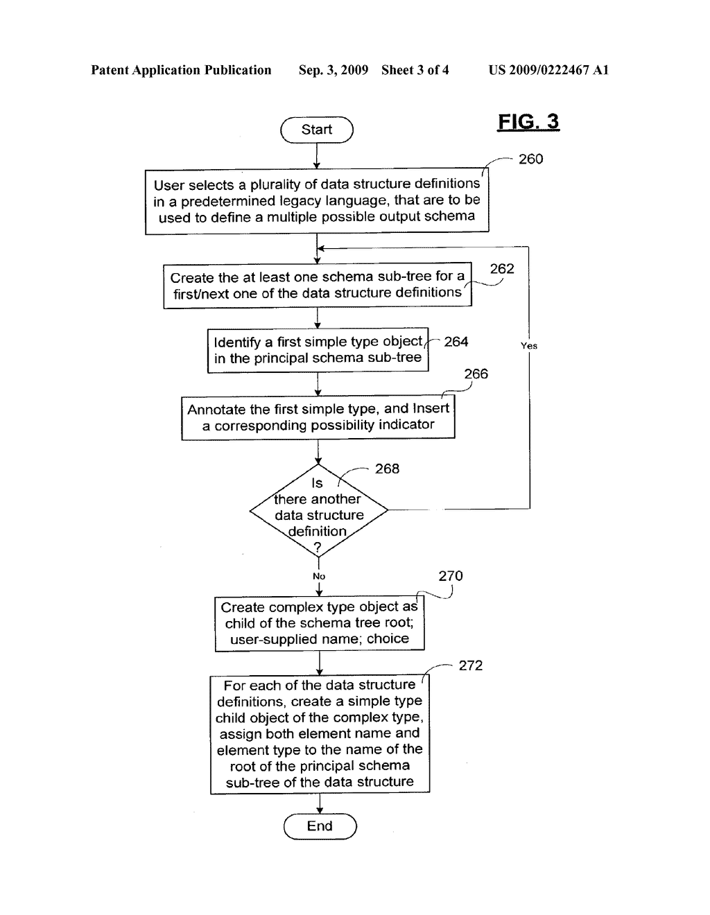 Method and Apparatus for Converting Legacy Programming Language Data Structures to Schema Definitions - diagram, schematic, and image 04