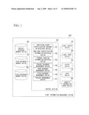 PLANT INFORMATION MANAGEMENT SYSTEM AND PLANT INFORMATION MANAGEMENT METHOD diagram and image